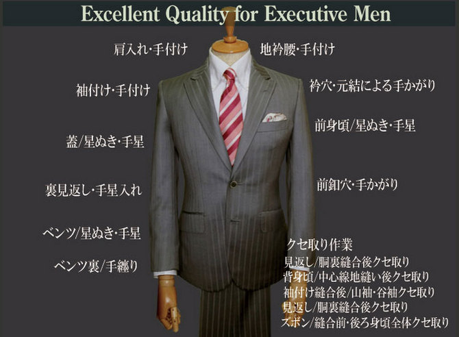 エクセレント縫製 エクセレント縫製